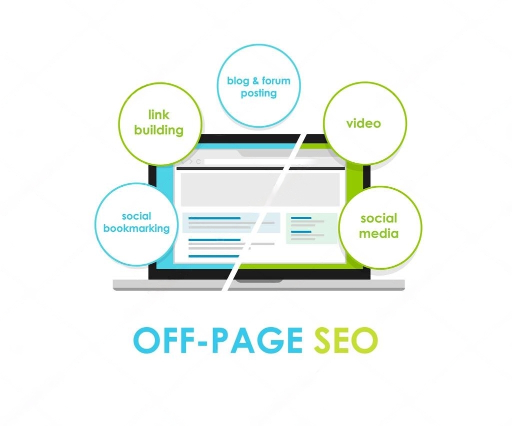 Off Page SEO Link Building