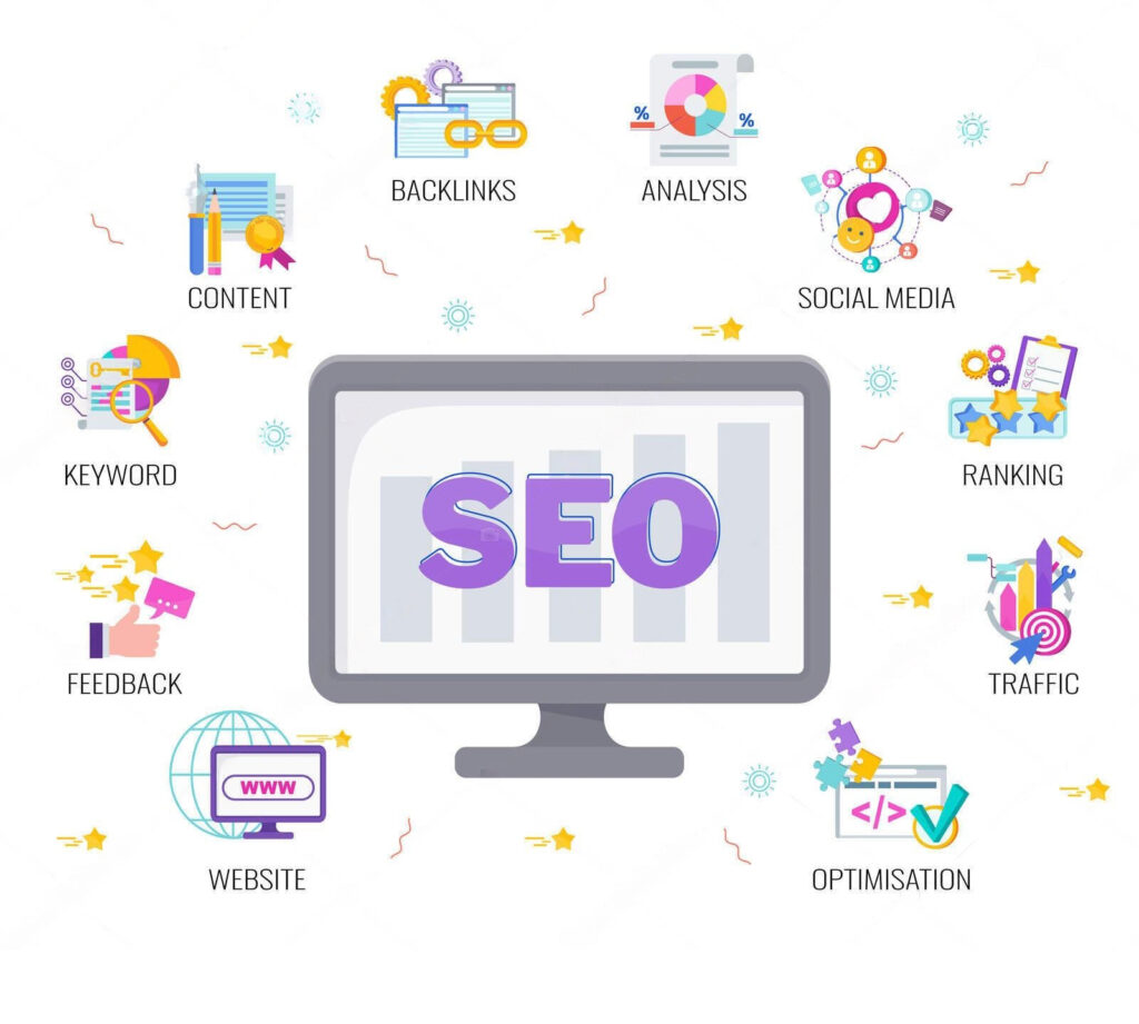 SEO Strategy